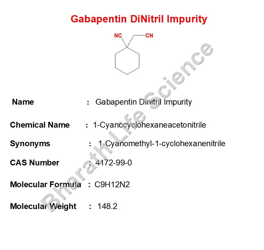 Gabapentin Dinitril Impurity 